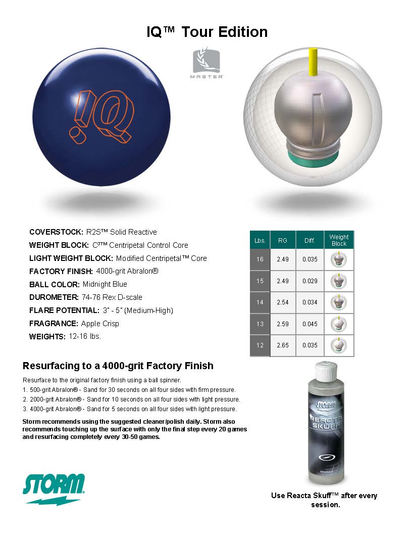 IQ TOUR MIDNIGHT BLUE Bowlers Supply